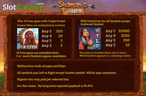 Οθόνη2. Shaman's Luck Κουλοχέρης
