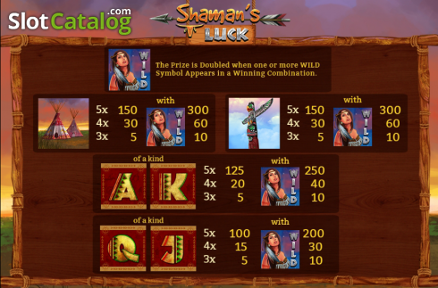 Οθόνη4. Shaman's Luck Κουλοχέρης