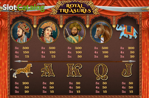 Οθόνη3. Royal Treasures (Cozy) Κουλοχέρης