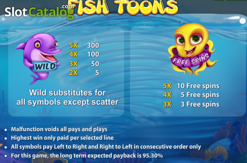 Οθόνη2. Fish Toons Κουλοχέρης