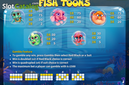 Οθόνη3. Fish Toons Κουλοχέρης