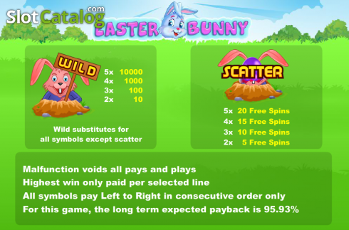 Οθόνη2. Easter Bunny Κουλοχέρης