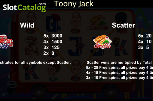 Οθόνη2. Toony Jack Κουλοχέρης