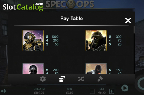 Οθόνη6. Spec-Ops Κουλοχέρης