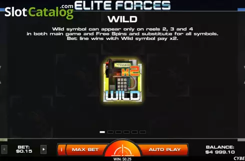 Οθόνη5. Elite Forces Κουλοχέρης