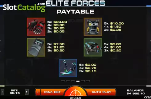 Οθόνη8. Elite Forces Κουλοχέρης