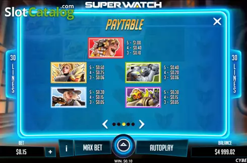 Οθόνη8. Super Watch Κουλοχέρης