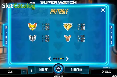 Οθόνη9. Super Watch Κουλοχέρης