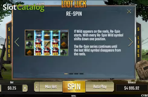 Οθόνη5. Loot Luck Κουλοχέρης
