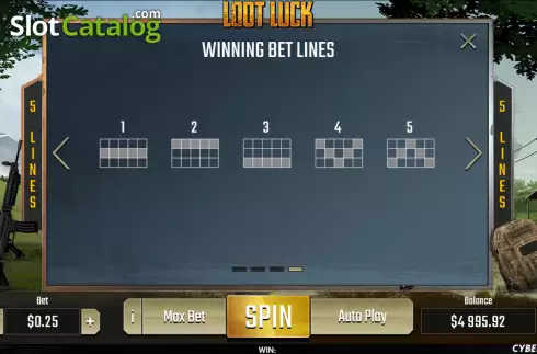 Οθόνη8. Loot Luck Κουλοχέρης