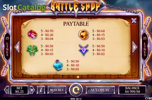 Οθόνη7. Battle Shop Κουλοχέρης