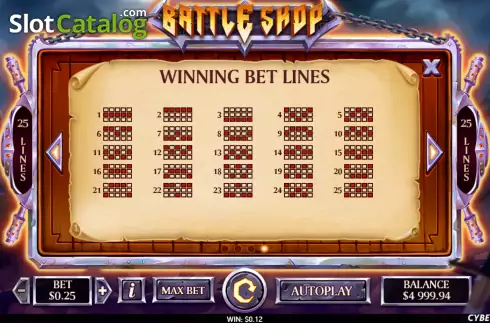 Οθόνη8. Battle Shop Κουλοχέρης