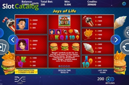 Οθόνη5. Joys of Life Κουλοχέρης