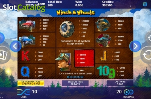 Οθόνη5. Winch & Wheels Κουλοχέρης