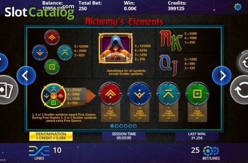 Οθόνη5. Alchemy's Elements Κουλοχέρης