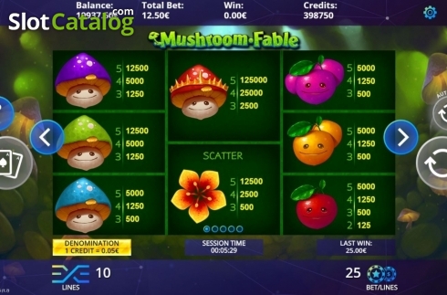 Οθόνη5. Mushroom Fable Κουλοχέρης