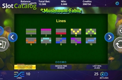 Οθόνη8. Mushroom Fable Κουλοχέρης