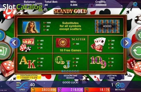Οθόνη7. Scandy Gold Fruits Jackpot Κουλοχέρης