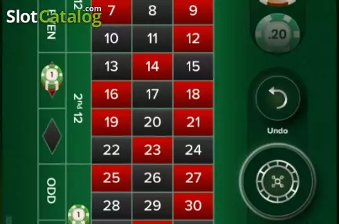 Οθόνη4. Roulette Evolution Κουλοχέρης