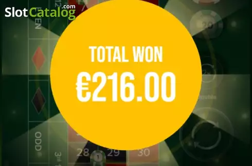 Οθόνη8. Roulette Evolution Κουλοχέρης