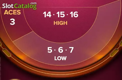 Οθόνη2. High Low Dice Evolution Κουλοχέρης