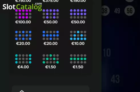Οθόνη5. Thunder Evobingo Κουλοχέρης 