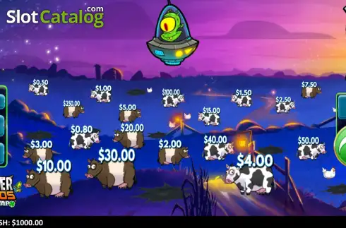 Οθόνη2. Udder Chaos LuckyTap Κουλοχέρης