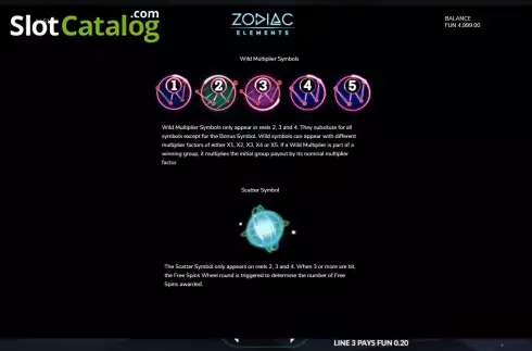 Οθόνη5. Zodiac Elements Κουλοχέρης