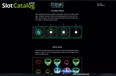 Οθόνη6. Zodiac Elements Κουλοχέρης