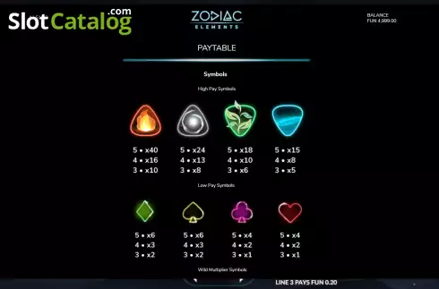 Οθόνη7. Zodiac Elements Κουλοχέρης