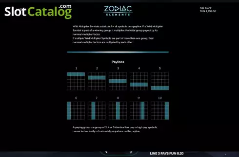 Οθόνη8. Zodiac Elements Κουλοχέρης