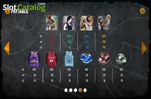 Οθόνη9. Basketball Legends Street Chalenge Κουλοχέρης
