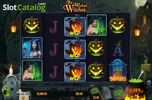 Οθόνη2. The Wicked Witches Κουλοχέρης