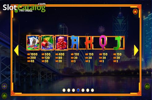 Οθόνη9. Lucky Macau Κουλοχέρης 
