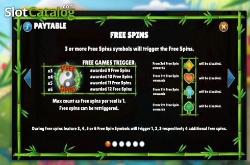 Οθόνη4. Panda Playtime Κουλοχέρης