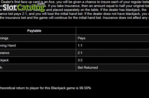 Οθόνη5. Blackjack (Dragon Gaming) Κουλοχέρης