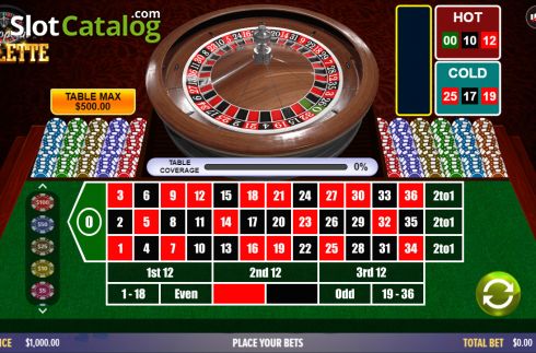 Οθόνη2. European Roulette (Dragon Gaming) Κουλοχέρης