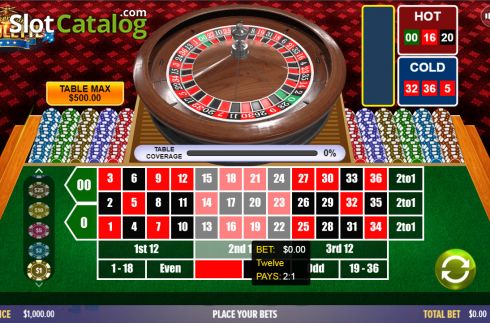 Οθόνη2. American Roulette (Dragon Gaming) Κουλοχέρης