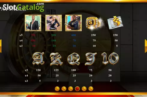 Οθόνη7. The Bank Heist Κουλοχέρης