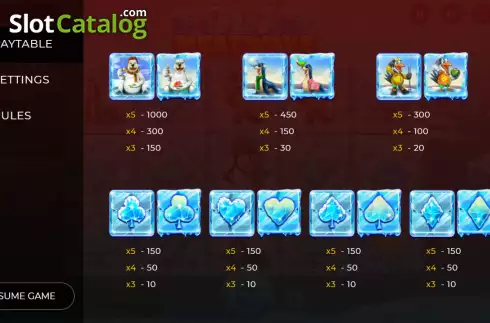 Οθόνη7. Polar Heatwave Κουλοχέρης