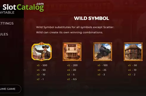 Οθόνη8. Sheriff vs Bandits Κουλοχέρης