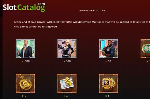 Οθόνη8. The Bank Heist Scratchcard Κουλοχέρης