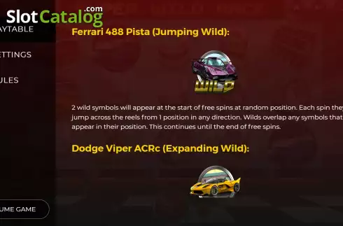 Οθόνη7. Super Wild Race Κουλοχέρης