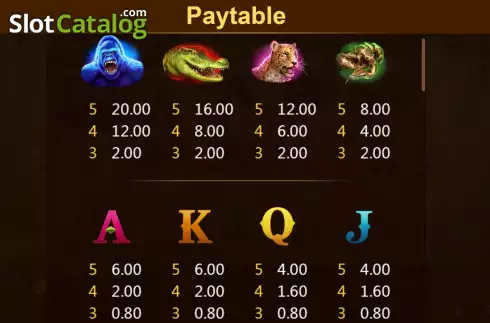 Οθόνη5. Gold King Kong Κουλοχέρης