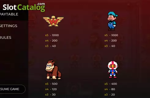 Οθόνη9. The Retro Game Κουλοχέρης