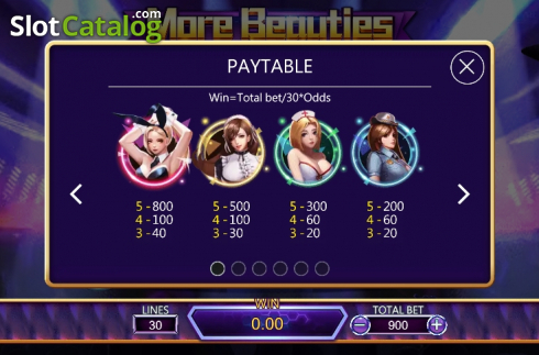Οθόνη7. More Beauties Κουλοχέρης