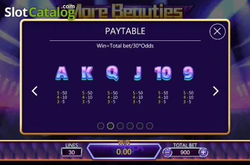 Οθόνη8. More Beauties Κουλοχέρης