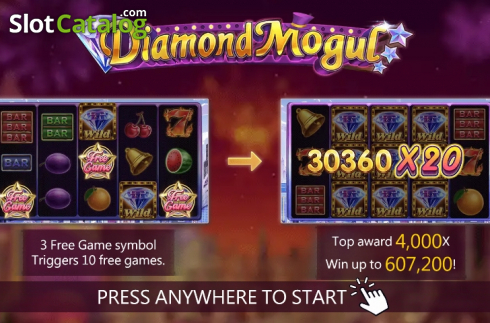 Οθόνη2. Diamond Mogul Κουλοχέρης 