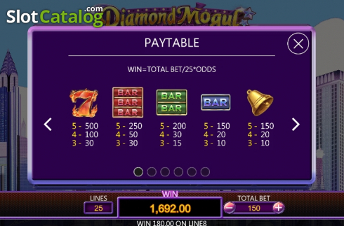 Οθόνη8. Diamond Mogul Κουλοχέρης 
