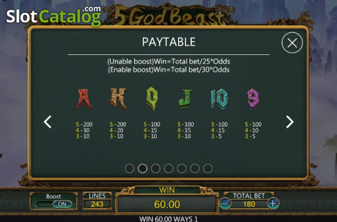 Οθόνη8. 5 God Beast Κουλοχέρης 